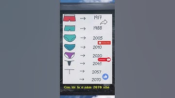 Bạn đang mặc năm nào vậy 😅 #memes #funny #giaitri #xuhuong #viral