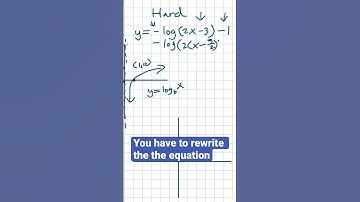 You have to rewrite the equation