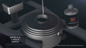 AnteoX Cross Linker Additive Animation