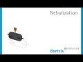 Verneblung mit bartels mp6  nebulization with bartels mp6  bartels mikrotechnik