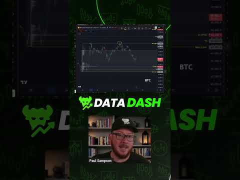 Video preview for Youtube market analysis