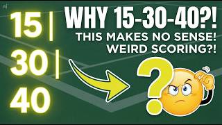 Why Tennis Uses 15, 30, 40 Scoring 🎾 (It Finally Makes Sense!)