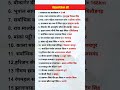 राजस्थान जीके अति महत्वपूर्ण प्रश्न  | BSTC CET LDC High Court #rajasthangk #gkquestion #shortsfeed