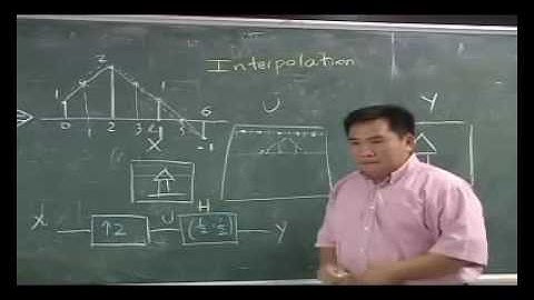 Wavelets and Filter Banks - Sampling Rate Change Operations/Filter Banks-02