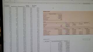 Duke AI ML Course Project 1