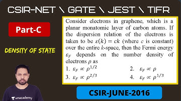 2016 June CSIR-NET | Part-C | Density Of State | Q.NO 67 | POTENTIAL G