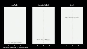 ConstraintLayout 2.0 - Andrew Kelly