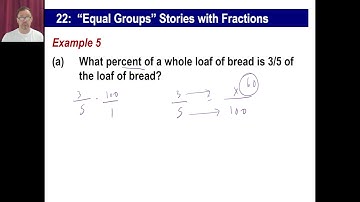 Saxon Math - 76 (4th Edition) - Lesson 22: "Equal Groups" Stories with Fractions