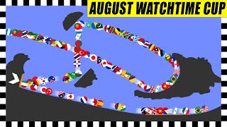 Marble Race - Watch Time Cup August 2023