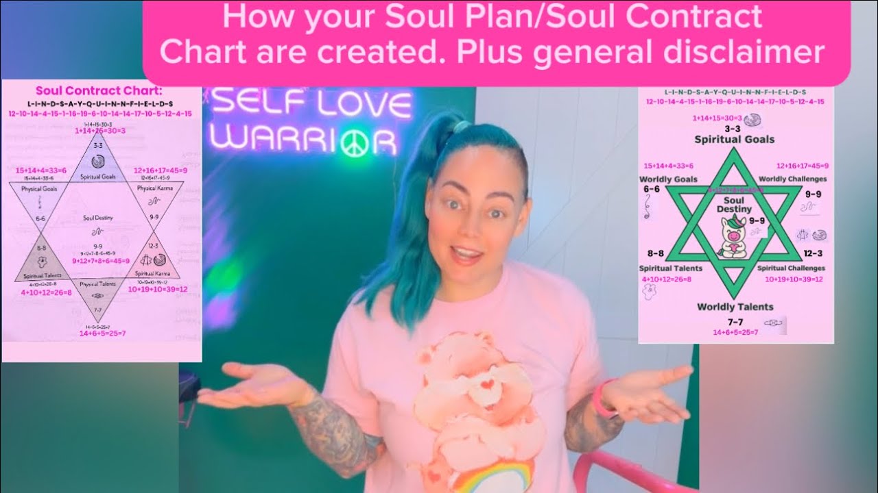 How Your Soul Plan & Soul Contract Chart Are Created | Your Soul Already Knows