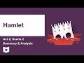 Hamlet by william shakespeare  act 2 scene 2 summary  analysis