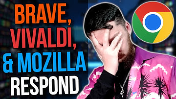 Web Environment Integrity Is Being Tested In Chrome!