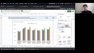 TWC: Horizontal Bar Chart (for Google Sheets) 5c Create Vertical And Horizontal Bar Graphs In Google Sheets