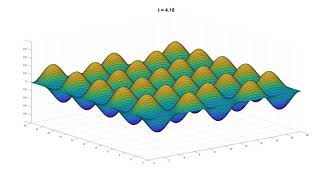Membrane 2D wave