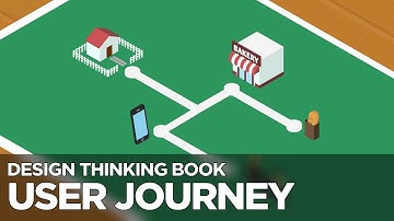 User Journey - Design Thinking Book