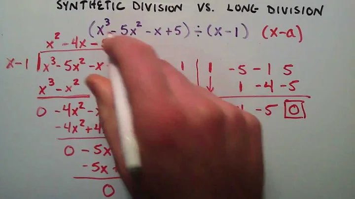 Synthetic Division vs. Long Division