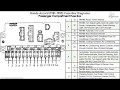 Honda Accord (1981-1985) Fuse Box Diagrams