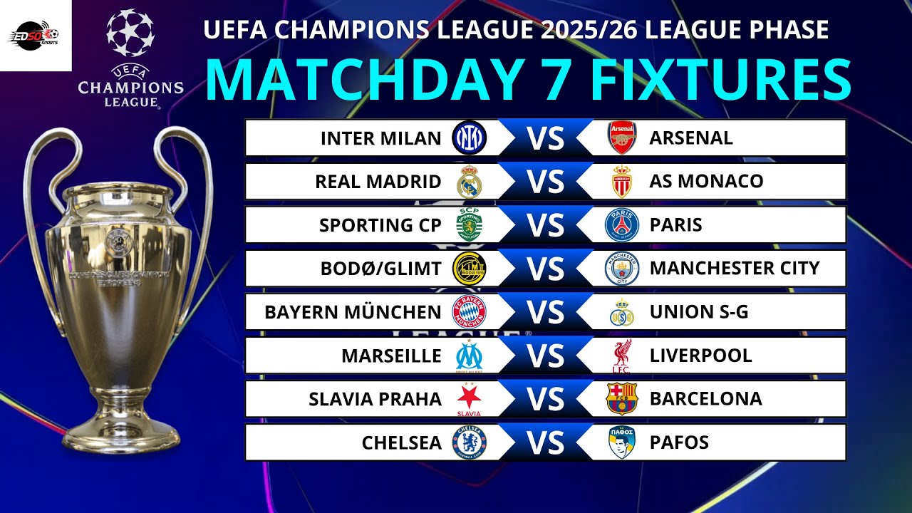 🔵 [MD 7] Расписание матчей Лиги чемпионов УЕФА на сегодня - Расписание матчей Лиги чемпионов УЕФА...