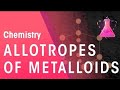 Understanding Material Properties and Applications