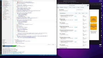 Tutorial: Deploy a Django application to AWS Lightsail with Docker and GitHub Actions