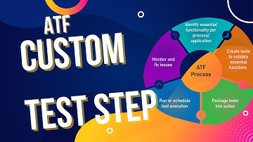 ATF 5 - Create Custom Test Steps & Get Related Record Details