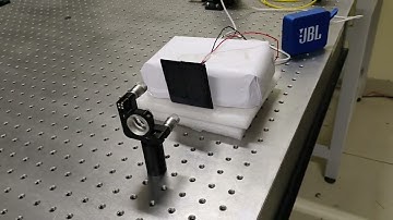 Experimental demonstration of laser based audio transmission using  amplify-and-forward (AF) relay.
