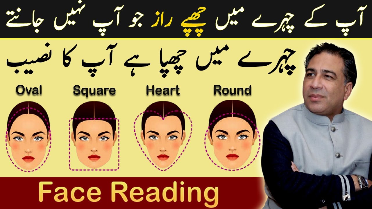 Hidden Secrets in Your Face | Face Shape and Personality Traits | Face Reading by Haider Jafri
