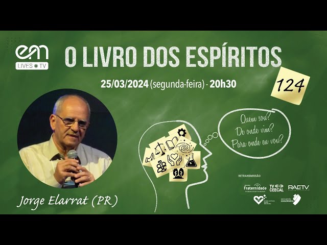 124 — O LIVRO DOS ESPÍRITOS  — CAPÍTULO II — LEI DE ADORAÇÃO — A PRECE — Parte 2 — Jorge Elarrat