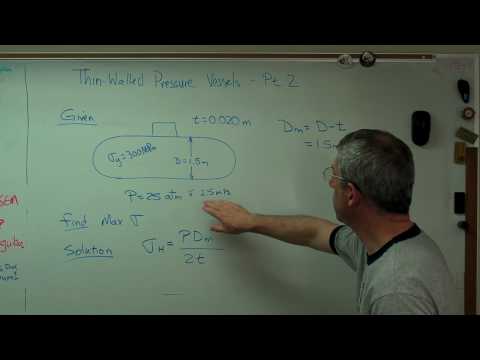 Thin Wall Pressure