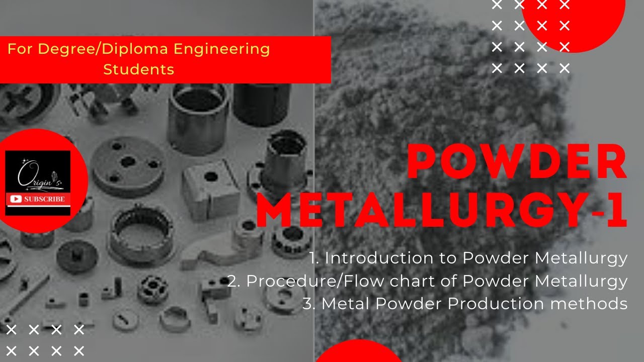 PM 1 Introduction to Powder Metallurgy Procedure/Flow Chart