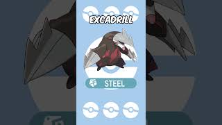 What If Pokemon Had All Their Abilities At The Same Time?!?!?