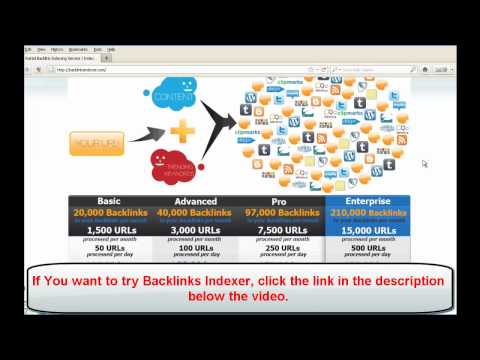 backlinks-indexer-scam-review---#1-indexing-service-i've-tried