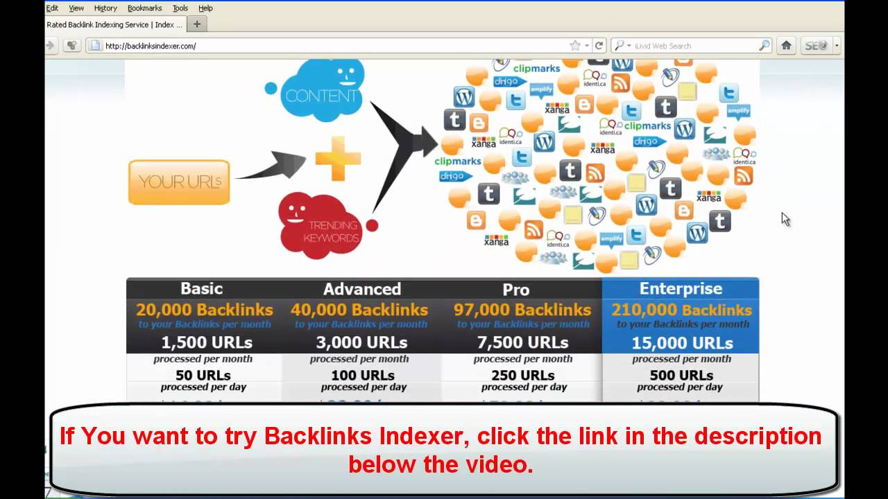 Backlinks Indexer Scam Review - #1 Indexing service I've tried
