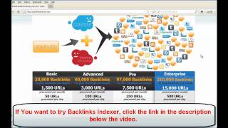 Backlinks Indexer Scam Review - #1 Indexing service I've tried