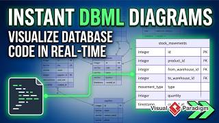 Visualize DBML Code Instantly! | Free Online DBML Tool & Diagram Generator