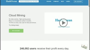 Daily profit from the cloud mining SCAM in cryptocurrency Bitcoin.