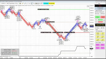 Blue Wave Trading Automated Trading Ninja Trader
