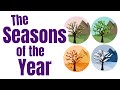 Understanding the Four Seasons