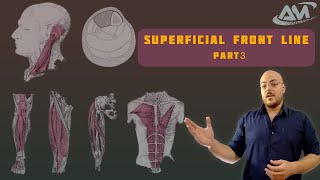 د/ احمد مبروك (ِ Superficial front line part 3 )  الحلقه8  من برنامج Text book