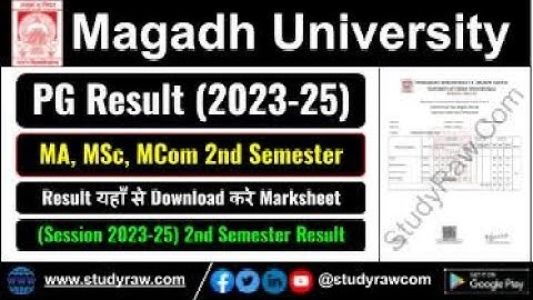 Magadh University PG 2nd Sem Result 2025 MA MSc MCom 2023 25 Result Download Link Activated