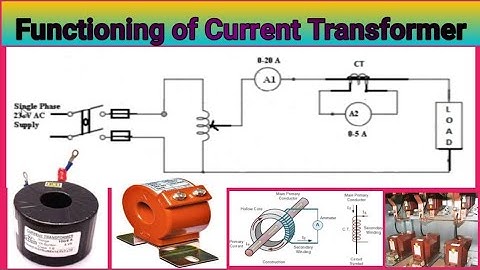 Functioning of CT l Current Transformer l Instrument Transformer l