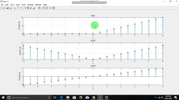 2.2 Even and Odd Parts of a discrete Time Signal on MATLAB