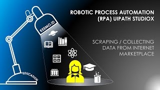 003 MEMBUAT ROBOT: STEP BY STEP SCRAP DATA DARI INTERNET MARKETPLACE DENGAN RPA UIPATH STUDIOX screenshot 4