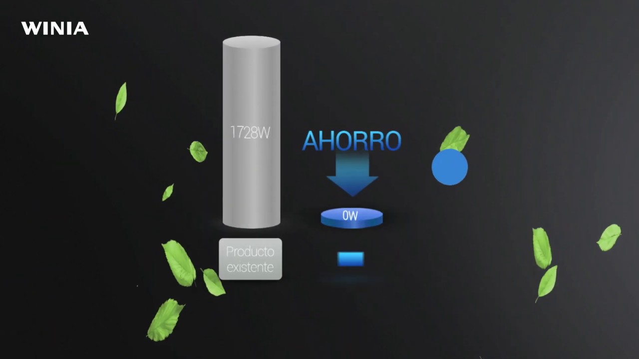 Conoce nuestro microondas Chef Mexicano 31 💡 - YouTube