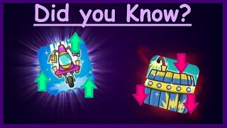 Did you know? - Bling’s hidden statistics