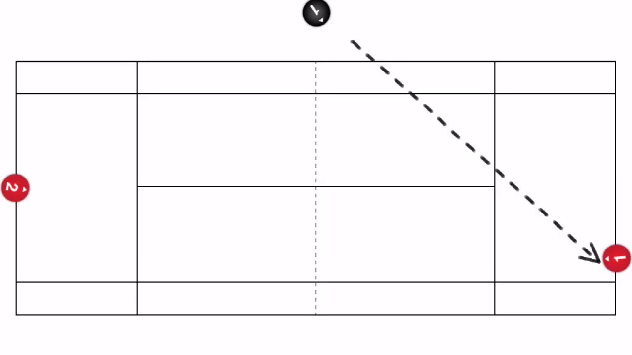 Tennis Coaching Drills For Adults DL / Short Cross Sequence YouTube