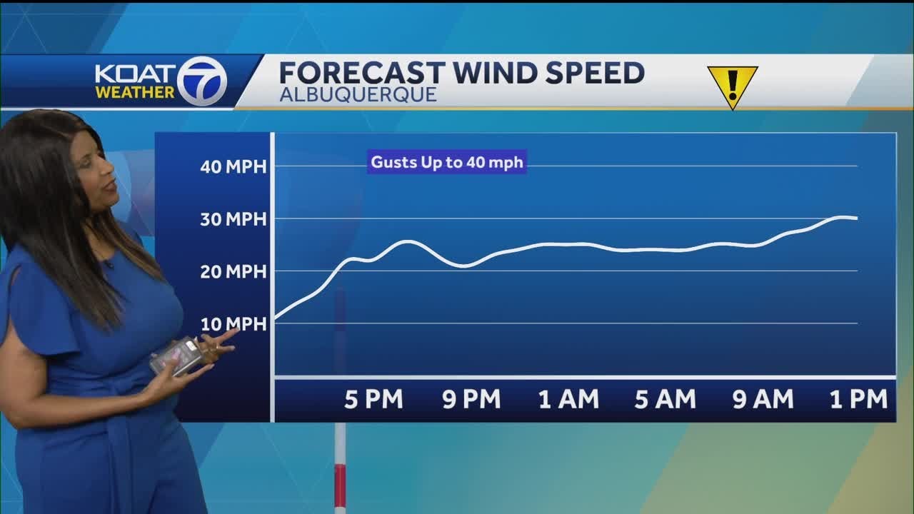 Strong winds bring high wind warnings and wind advisories to New Mexico ...