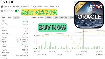 Oracle EA MT4 | AI-Powered Forex & Gold Expert Advisor | GBPUSD & XAUUSD