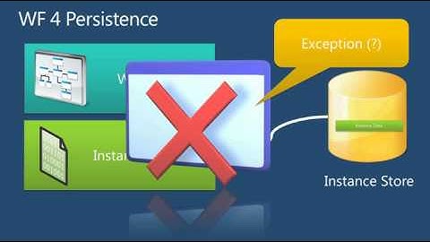 Whats New in Windows Workflow Foundation 4.5 - EPC Group