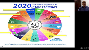 Pengantar Data Mining